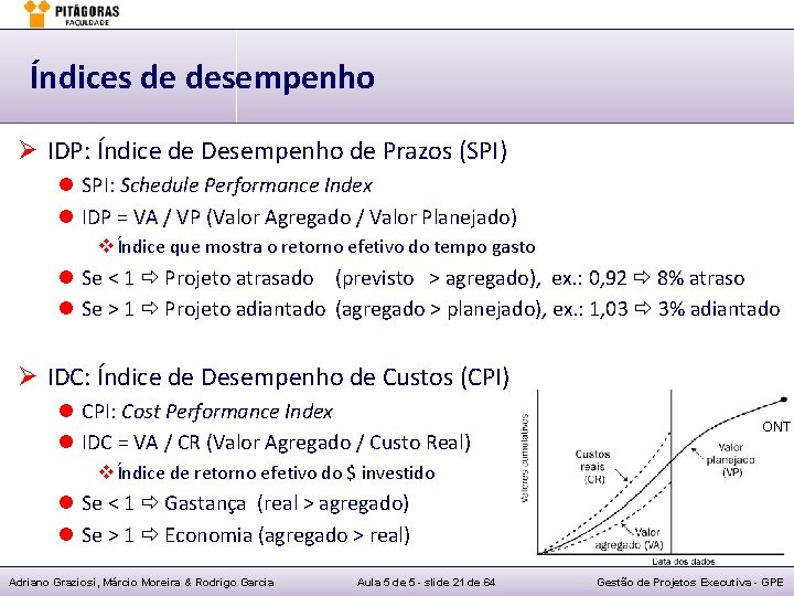 Índices de desempenho Ø IDP: Índice de Desempenho de Prazos (SPI) l SPI: Schedule