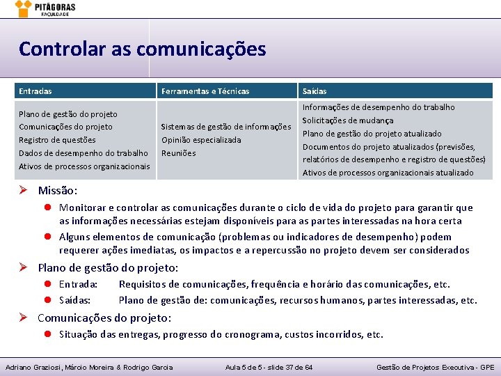 Controlar as comunicações Entradas Plano de gestão do projeto Comunicações do projeto Registro de