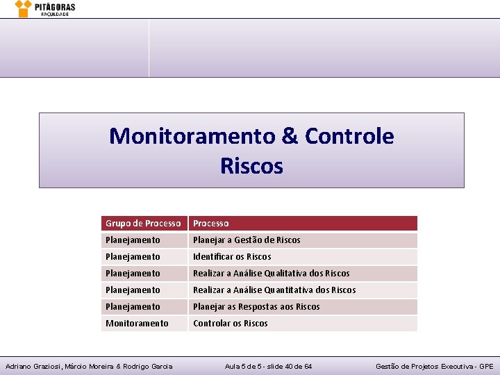 Monitoramento & Controle Riscos Grupo de Processo Planejamento Planejar a Gestão de Riscos Planejamento