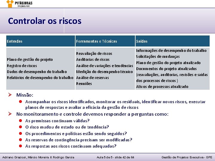 Controlar os riscos Entradas Ferramentas e Técnicas Reavaliação de riscos Plano de gestão do