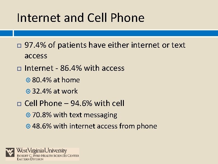 Internet and Cell Phone 97. 4% of patients have either internet or text access