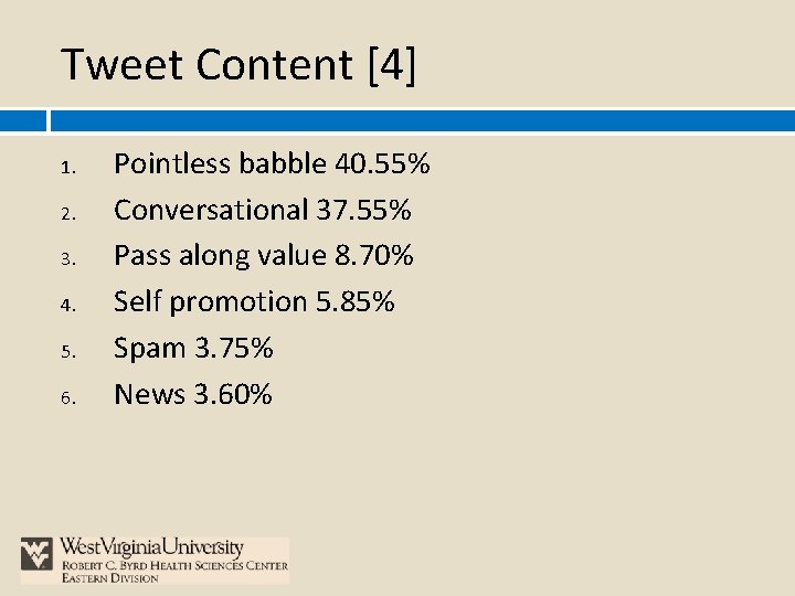 Tweet Content [4] 1. 2. 3. 4. 5. 6. Pointless babble 40. 55% Conversational