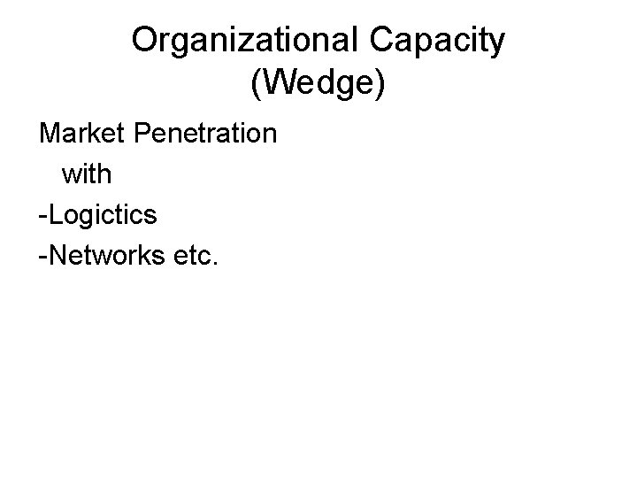 Organizational Capacity (Wedge) Market Penetration with -Logictics -Networks etc. 