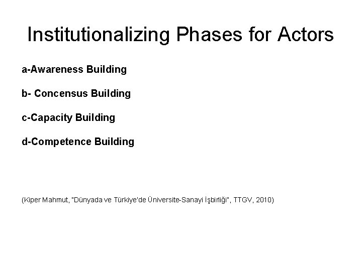 Institutionalizing Phases for Actors a-Awareness Building b- Concensus Building c-Capacity Building d-Competence Building (Kiper