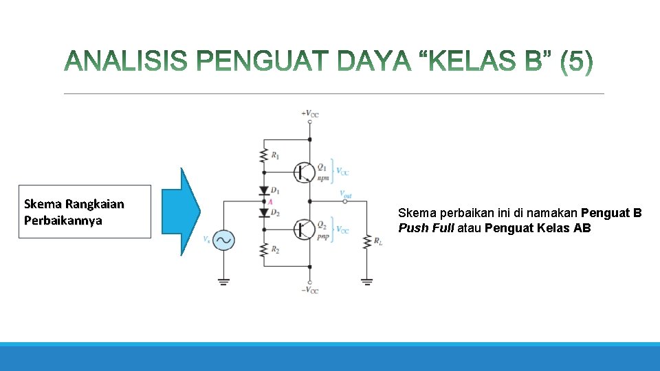 Skema Rangkaian Perbaikannya Skema perbaikan ini di namakan Penguat B Push Full atau Penguat