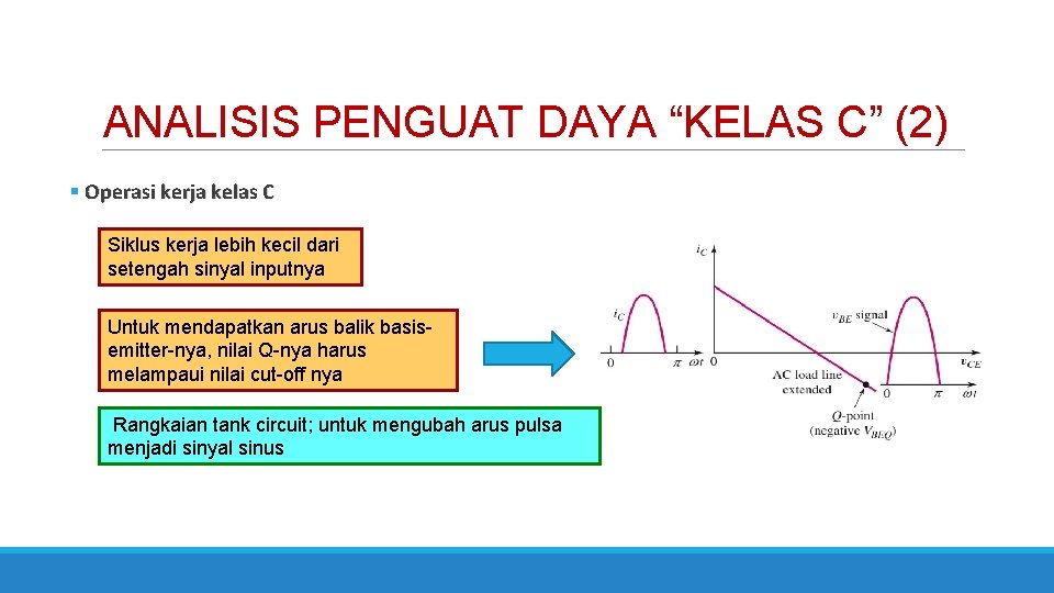 ANALISIS PENGUAT DAYA “KELAS C” (2) § Operasi kerja kelas C Siklus kerja lebih