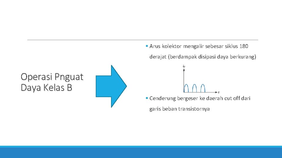 § Arus kolektor mengalir sebesar siklus 180 derajat (berdampak disipasi daya berkurang) Operasi Pnguat