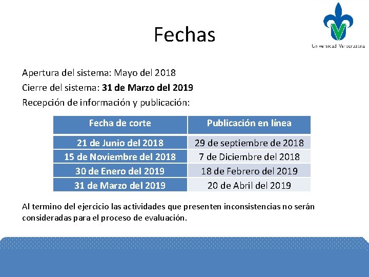 Fechas Apertura del sistema: Mayo del 2018 Cierre del sistema: 31 de Marzo del