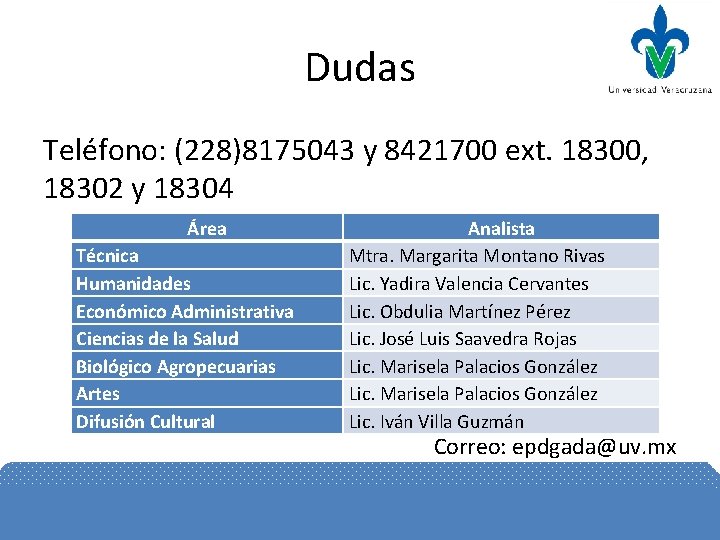 Dudas Teléfono: (228)8175043 y 8421700 ext. 18300, 18302 y 18304 Área Técnica Humanidades Económico