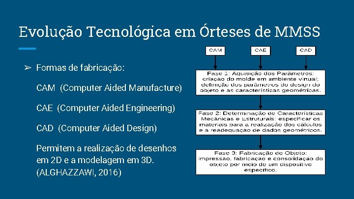 Evolução Tecnológica em Órteses de MMSS ➢ Formas de fabricação: CAM (Computer Aided Manufacture)