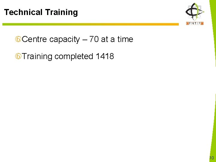 Technical Training Centre capacity – 70 at a time Training completed 1418 10 