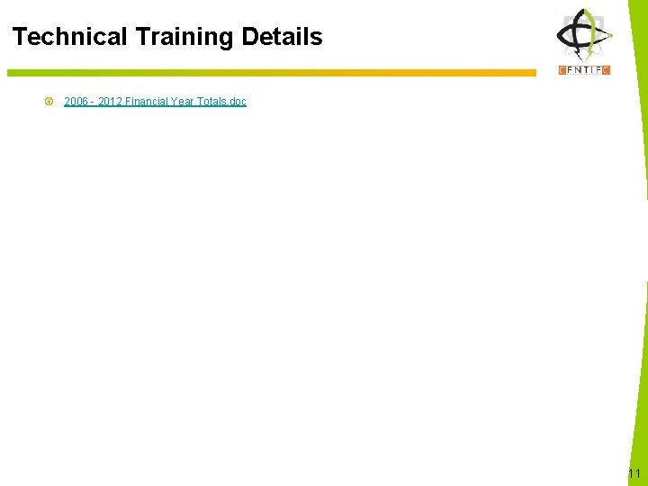 Technical Training Details 2006 - 2012 Financial Year Totals. doc 11 