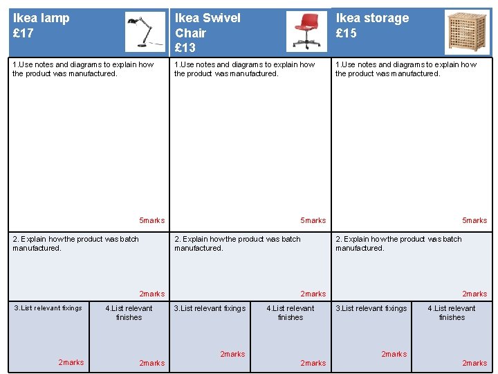 Ikea lamp £ 17 Ikea Swivel Chair £ 13 Ikea storage £ 15 1.