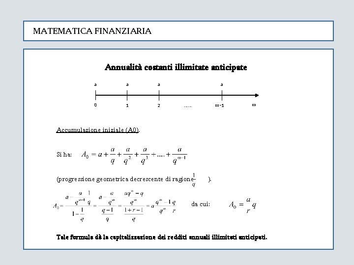 MATEMATICA FINANZIARIA Annualità costanti illimitate anticipate a a a 0 1 2 a ……