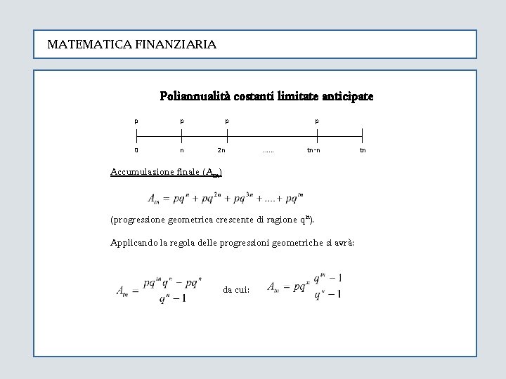 MATEMATICA FINANZIARIA Poliannualità costanti limitate anticipate p p 0 n p 2 n p