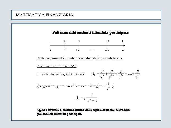 MATEMATICA FINANZIARIA Poliannualità costanti illimitate posticipate p 0 n p 2 n p ……