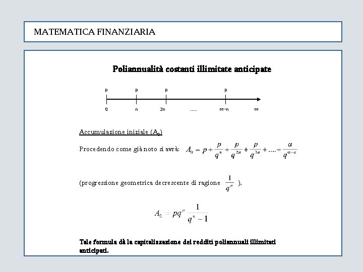 MATEMATICA FINANZIARIA Poliannualità costanti illimitate anticipate p p 0 n p 2 n p