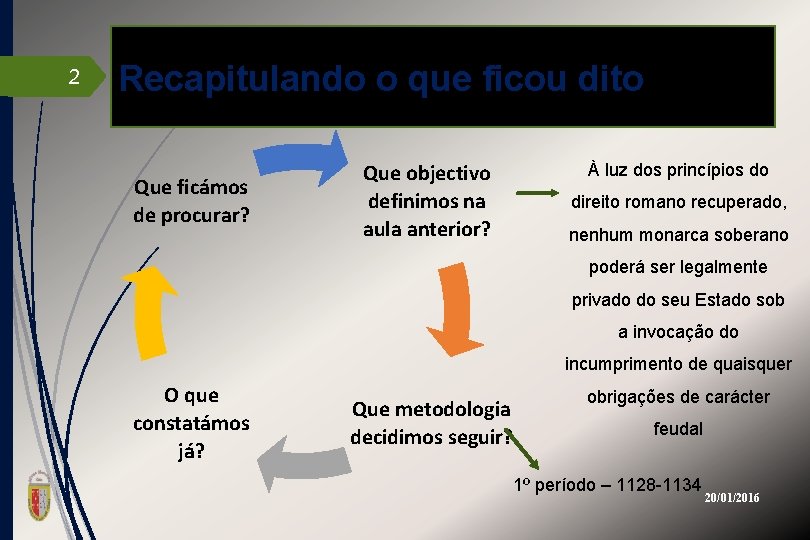 2 Recapitulando o que ficou dito Que ficámos de procurar? Que objectivo definimos na