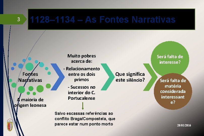 3 1128– 1134 – As Fontes Narrativas A maioria de origem leonesa Muito pobres