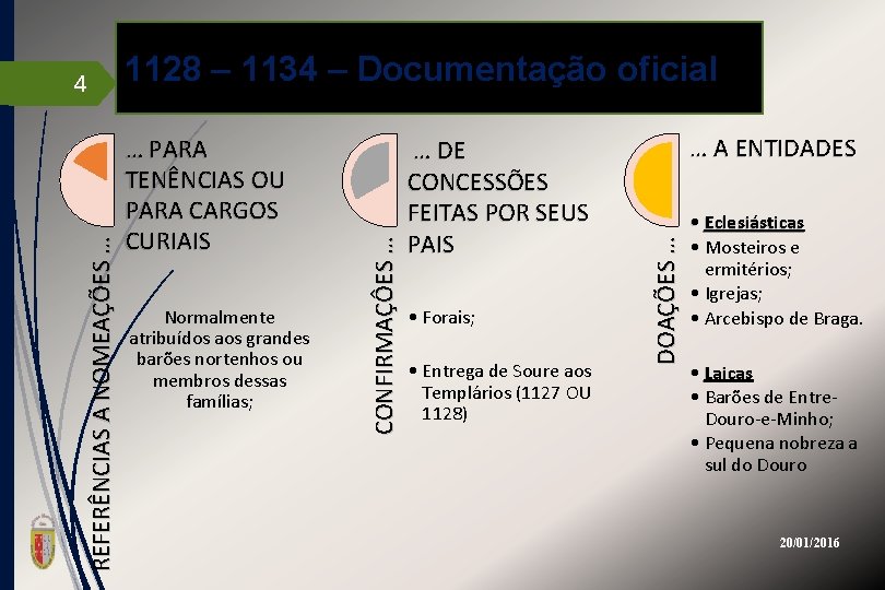 1128 – 1134 – Documentação oficial Normalmente atribuídos aos grandes barões nortenhos ou membros