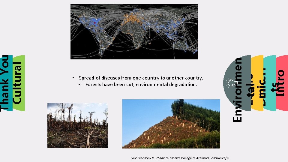 Environmen Econo tal Demeri mic ts Intro Thank You Cultural • Spread of diseases Environmen Econo tal Demeri mic ts Intro Thank You Cultural • Spread of diseases
