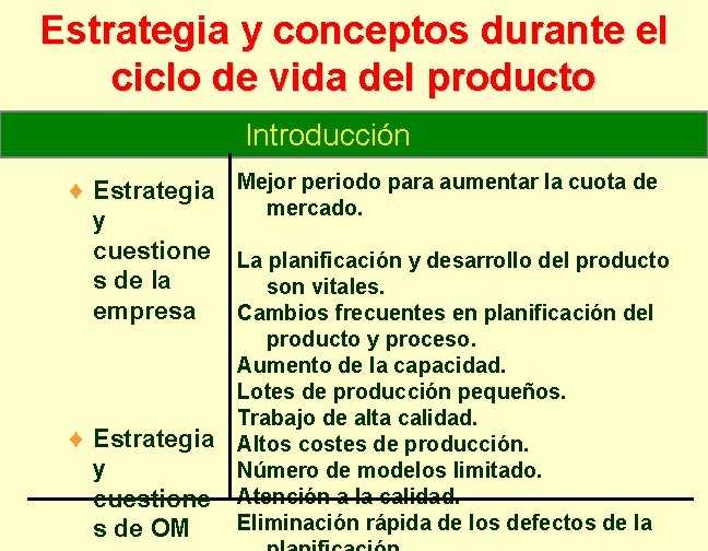 Estrategia y conceptos durante el ciclo de vida del producto Introducción ¨ Estrategia Mejor