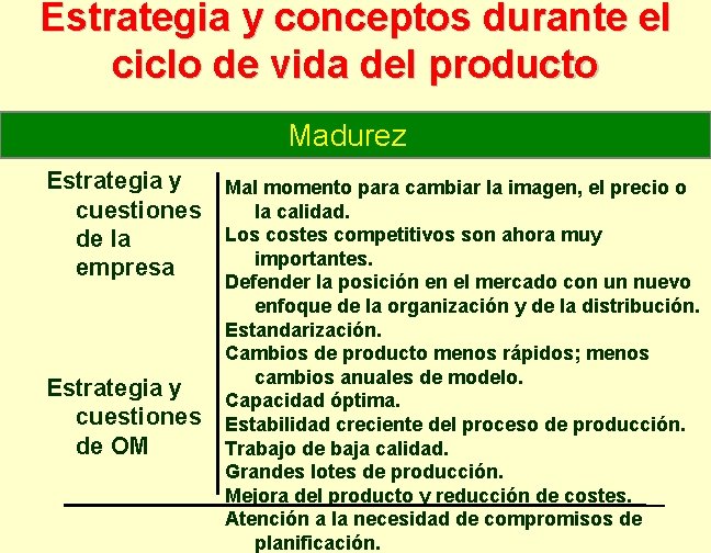 Estrategia y conceptos durante el ciclo de vida del producto Madurez Estrategia y Mal
