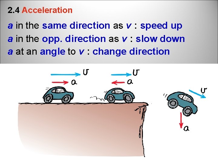 2. 4 Acceleration a in the same direction as v : speed up a