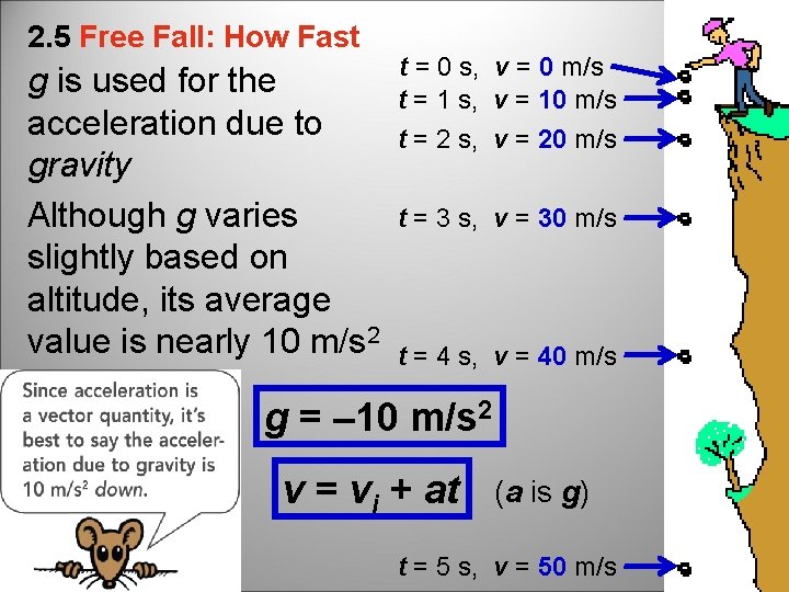 2. 5 Free Fall: How Fast g is used for the acceleration due to