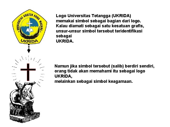 Logo Universitas Tetangga (UKRIDA) memakai simbol sebagai bagian dari logo. Kalau diamati sebagai satu