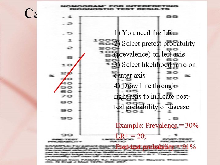 Calibration with a Nomogram 1) You need the LR. 2) Select pretest probability (prevalence)