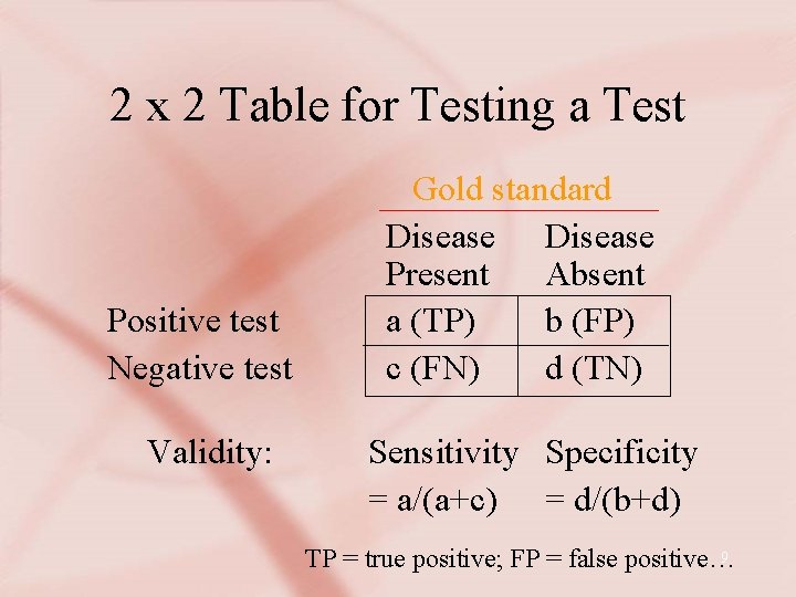 2 x 2 Table for Testing a Test Positive test Negative test Validity: Gold