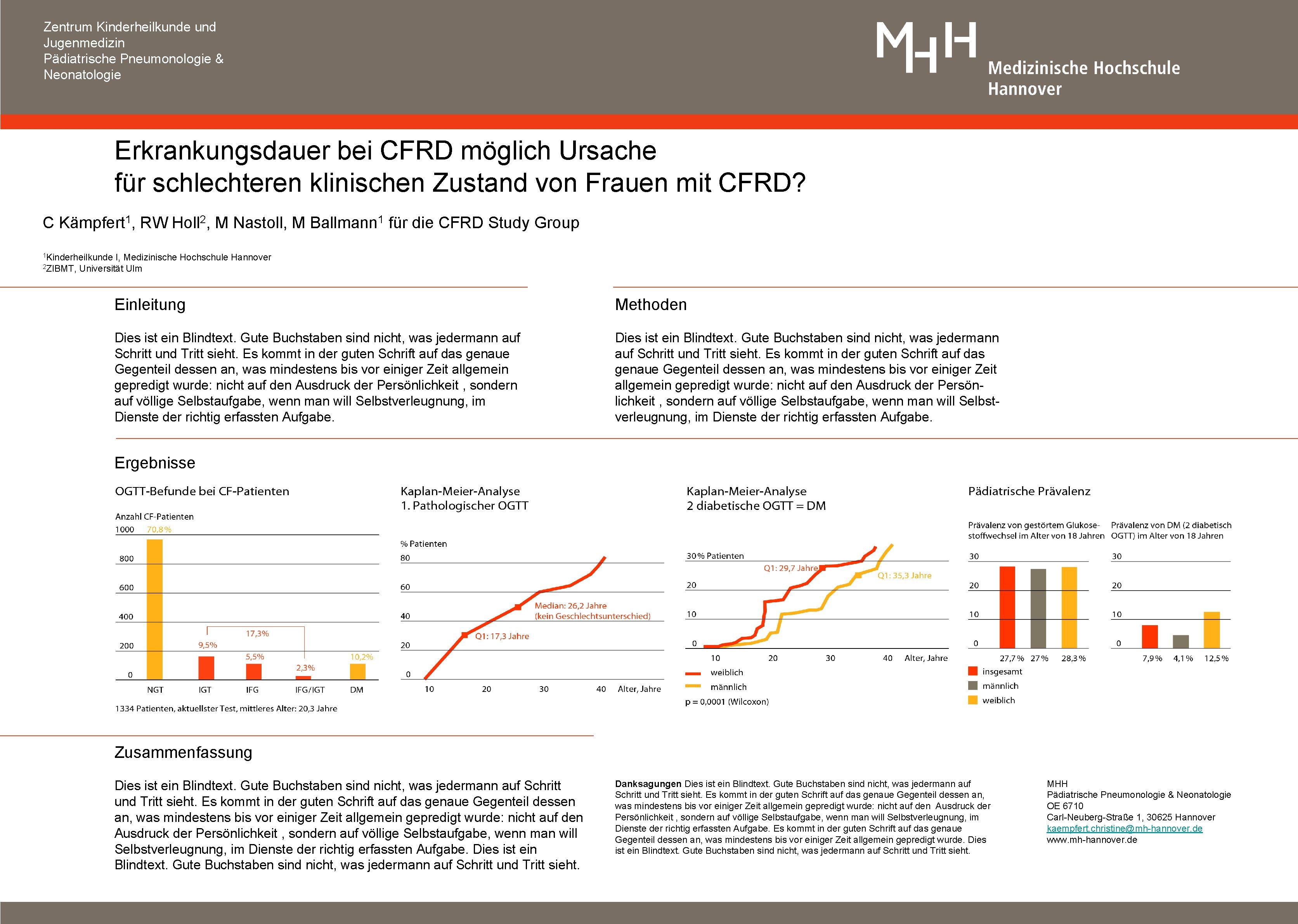 Zentrum Kinderheilkunde und Jugenmedizin Pädiatrische Pneumonologie & Neonatologie Erkrankungsdauer bei CFRD möglich Ursache für