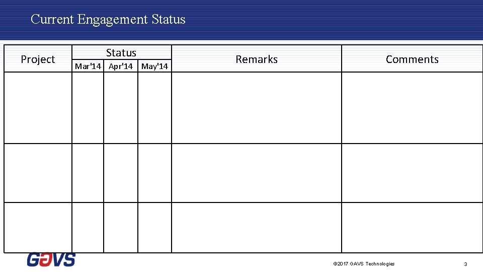 Current Engagement Status Project Status Mar'14 Apr'14 May'14 Remarks Comments © 2017 GAVS Technologies