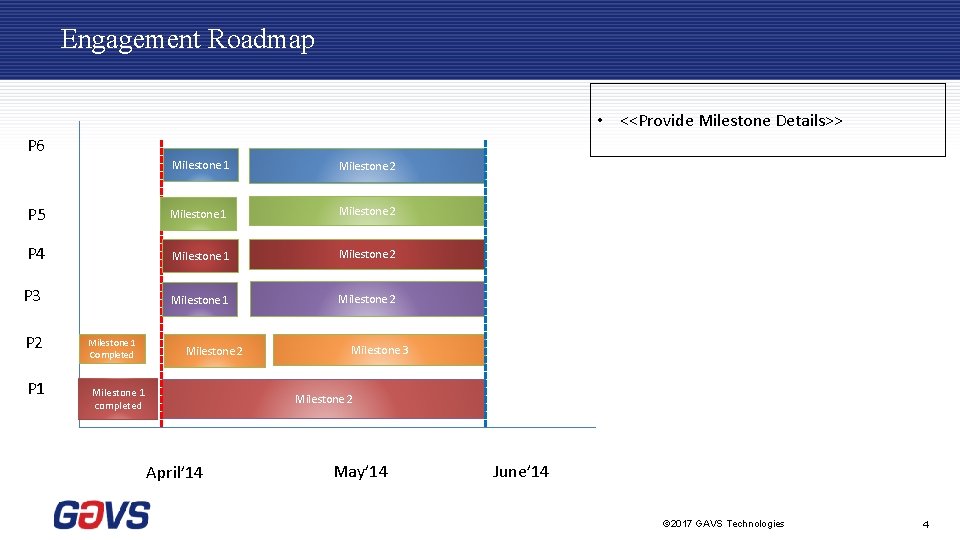 Engagement Roadmap • <<Provide Milestone Details>> P 6 Milestone 1 Milestone 2 P 5