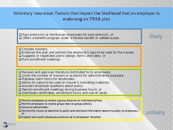 Voluntary Insurance: Factors that impact the likelihood that an employer is endorsing an ERISA