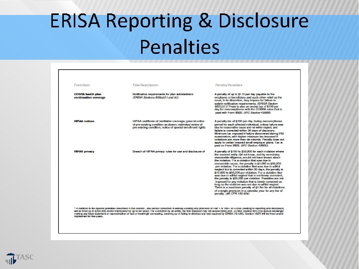 ERISA Reporting & Disclosure Penalties 