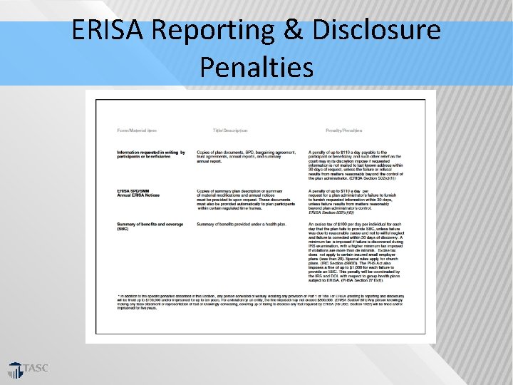 ERISA Reporting & Disclosure Penalties 