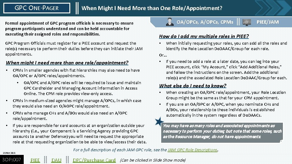 GPC ONE-PAGER When Might I Need More than One Role/Appointment? Formal appointment of GPC
