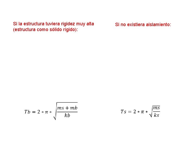 Si la estructura tuviera rigidez muy alta (estructura como sólido rígido): Si no existiera