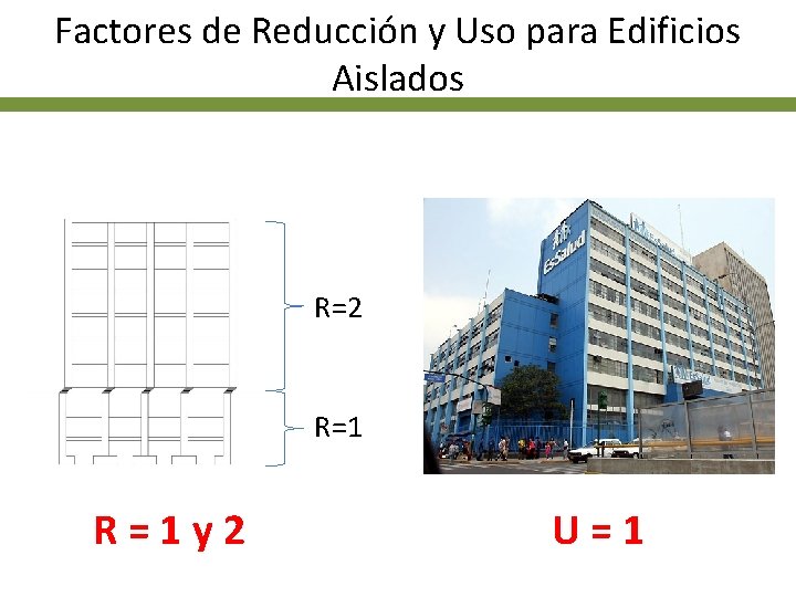 Factores de Reducción y Uso para Edificios Aislados R=2 R=1 y 2 U=1 