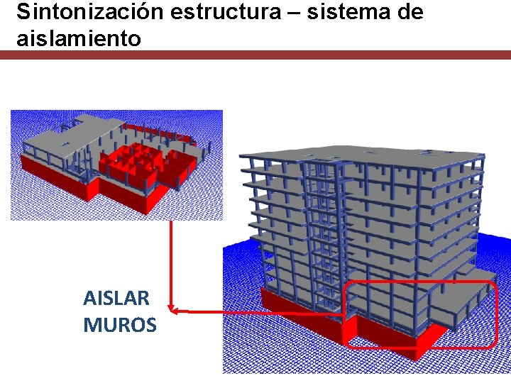 Sintonización estructura – sistema de aislamiento AISLAR MUROS 