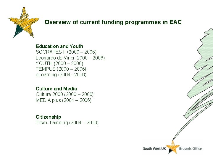 Overview of current funding programmes in EAC Education and Youth SOCRATES II (2000 –