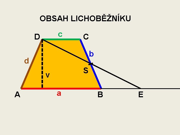 OBSAH LICHOBĚŽNÍKU c D C b d S v A a B E 