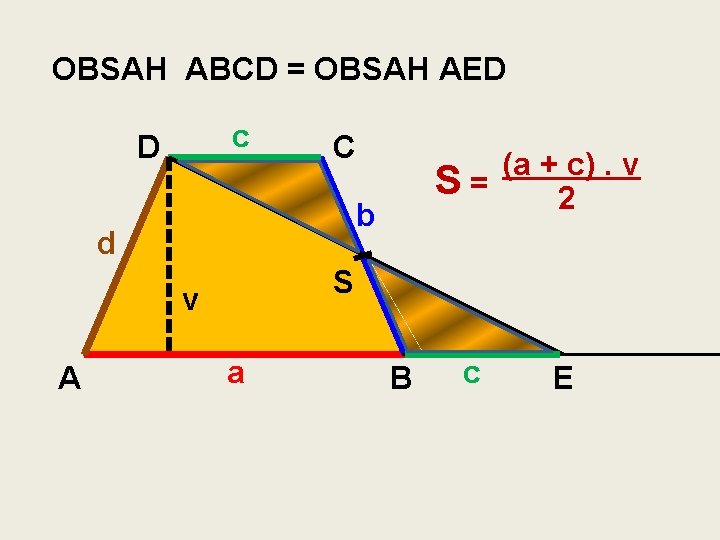 OBSAH ABCD = OBSAH AED c D C b d S v A (a