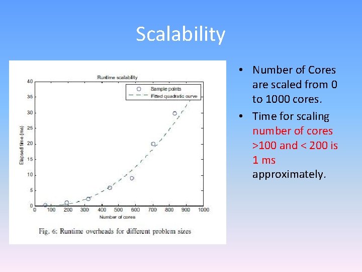 Scalability • Number of Cores are scaled from 0 to 1000 cores. • Time