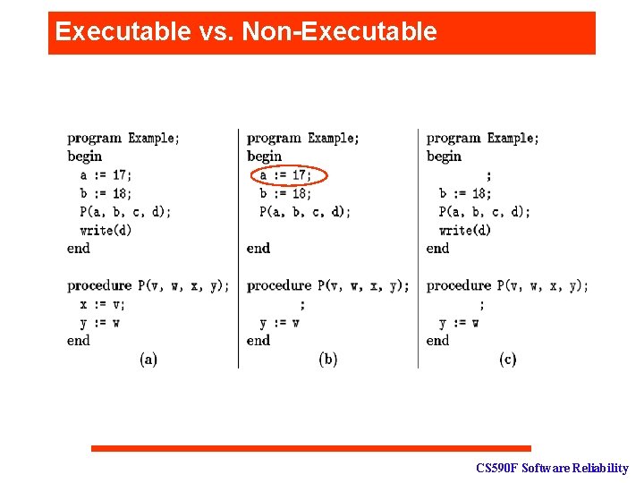 Executable vs. Non-Executable CS 590 F Software Reliability 