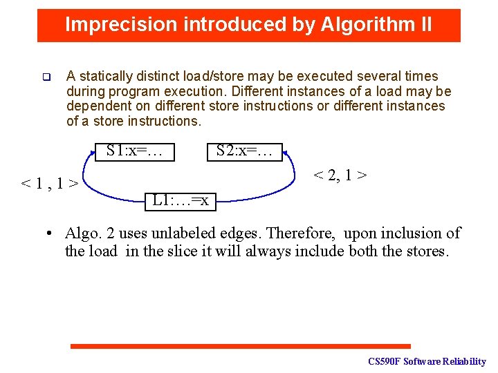 Imprecision introduced by Algorithm II q A statically distinct load/store may be executed several