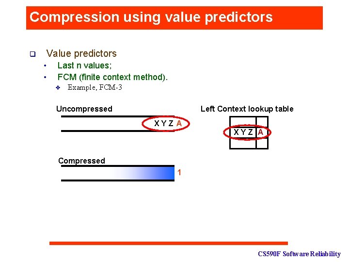 Compression using value predictors Value predictors q • • Last n values; FCM (finite