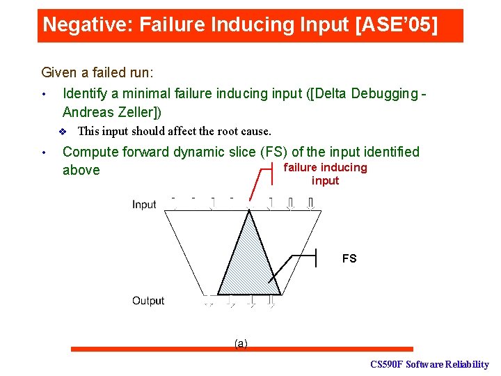 Negative: Failure Inducing Input [ASE’ 05] Given a failed run: • Identify a minimal